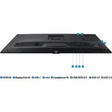 Màn hình SAMSUNG ViewFinity S8 S80PB LS32B800PXEXXV (32inch/ IPS/ 4K UHD/ 60Hz/ 5ms/ HDR600)