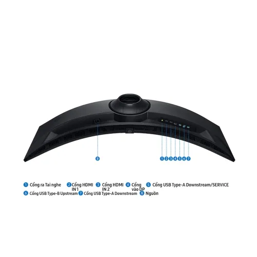 Màn Hình Gaming SAMSUNG Odyssey G9 G91F LS49FG912EEXXV – 49 inch | VA | DQHD | 144Hz | 1ms | Cong 1000R