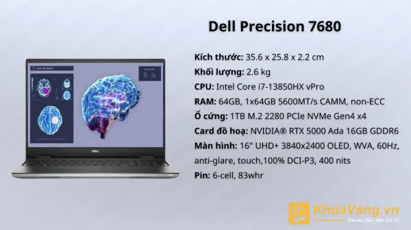 Cấu hình Dell Precision 7680 