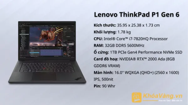 Cấu hình Lenovo ThinkPad P1 Gen 6