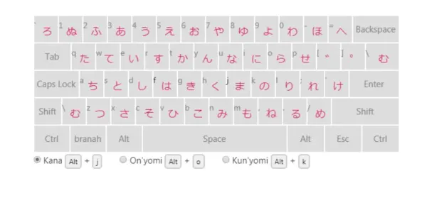 Cách thao tác trên bàn phím tiếng Nhật đơn giản 