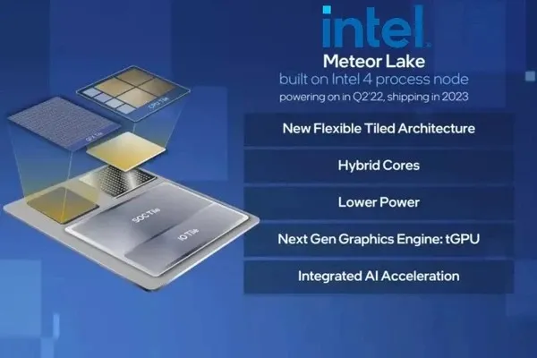 Những thông tin cơ bản về Intel Gen 14th có thể bạn chưa biết? 