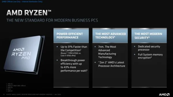 AMD chính thức công bố bộ xử lý với chip đồ hoạ cực xịn xò