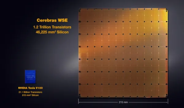 Tìm hiểu ngay con chip máy tính lớn nhất thế giới 