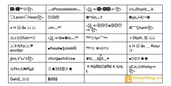 Các Tên Game Hay Cho Nam: Tổng Hợp Những Tên Game Độc Đáo Và Thu Hút