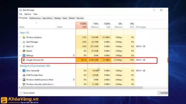 Một số nguyên nhân và cách khắc phục nhanh khi Google Chrome tiêu tốn CPU