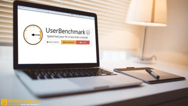 PC UserBenchmark là gì?