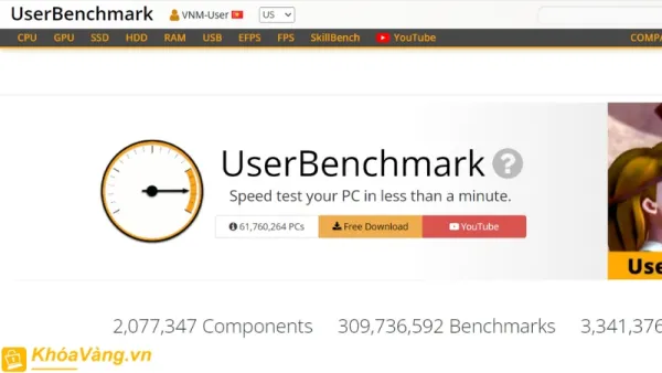 UserBenchmark - Website so sánh tốc độ và hiệu suất CPU từ điểm Benchmark