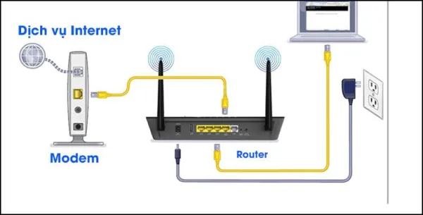 Hướng dẫn cách kết nối mạng có dây cho laptop