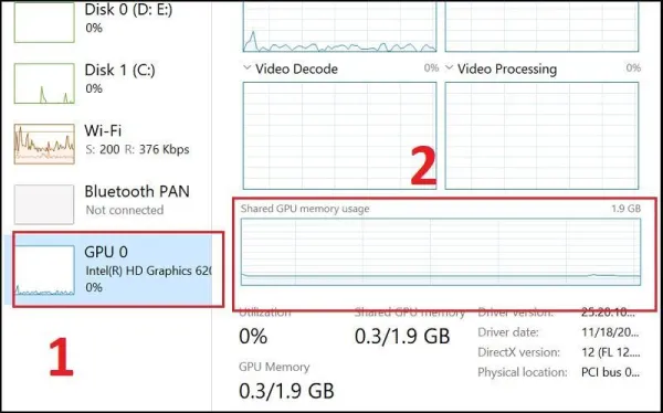 phần GPU Memory là phần thể hiện bộ nhớ đồ họa tối đa trên máy tính.