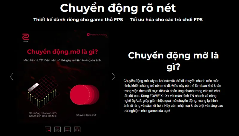 Công nghệ màn hình ZOWIE