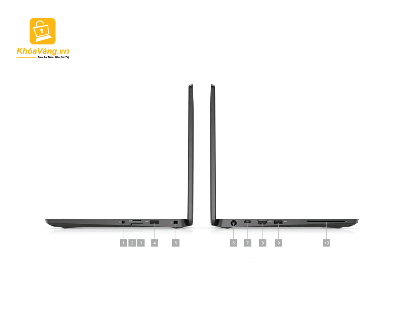 Dell Latitude 7300 | Core i7-8665U | RAM 32GB | SSD 512GB | 13.3 inch Full HD