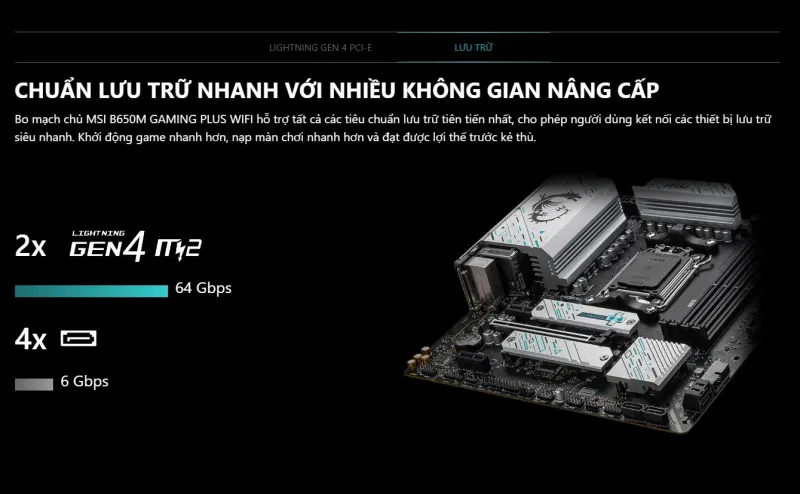 Thiết kế lưu trữ MSI B650M